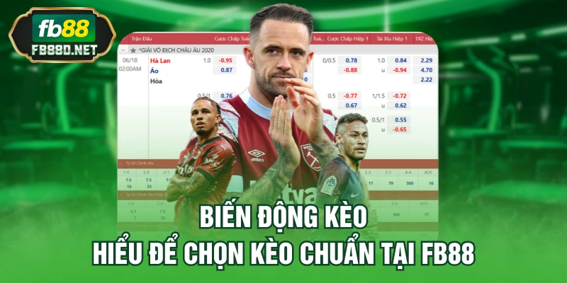 Biến Động Kèo FB88