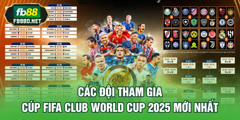 Các Đội Tham Gia Cúp FIFA Club World Cup fb88